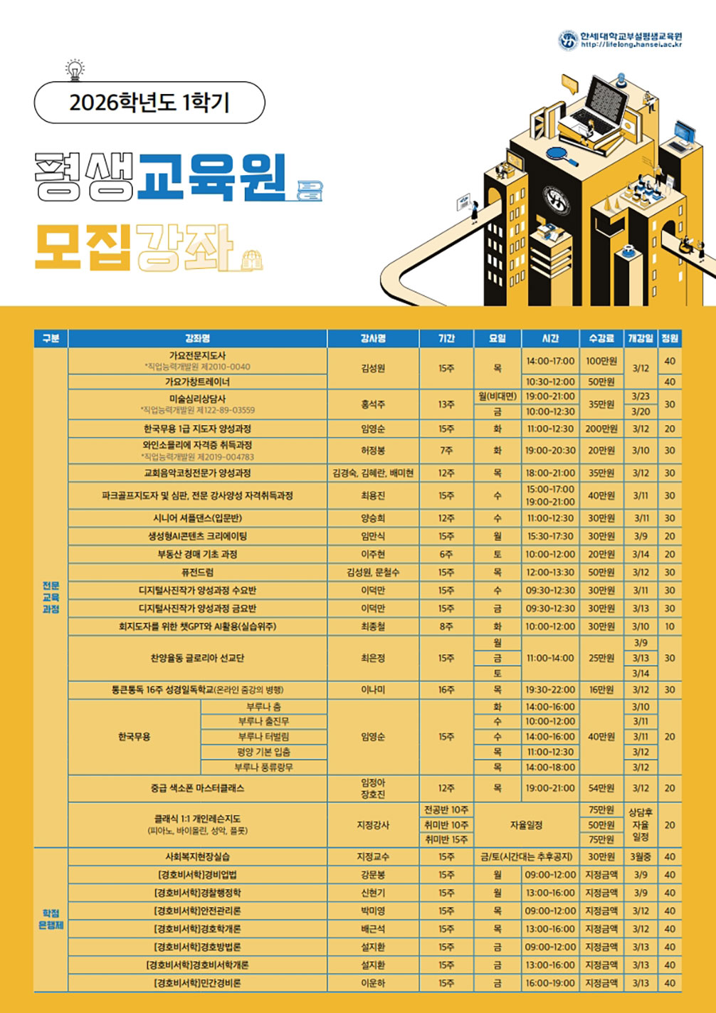 2024학년도 1학기 학점은행과정 시간표