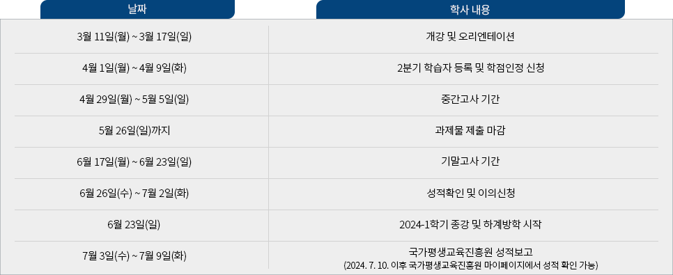 2024-1학기 학사일정