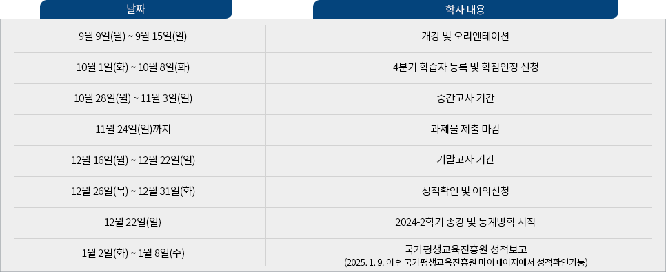 2024-2학기 학사일정
